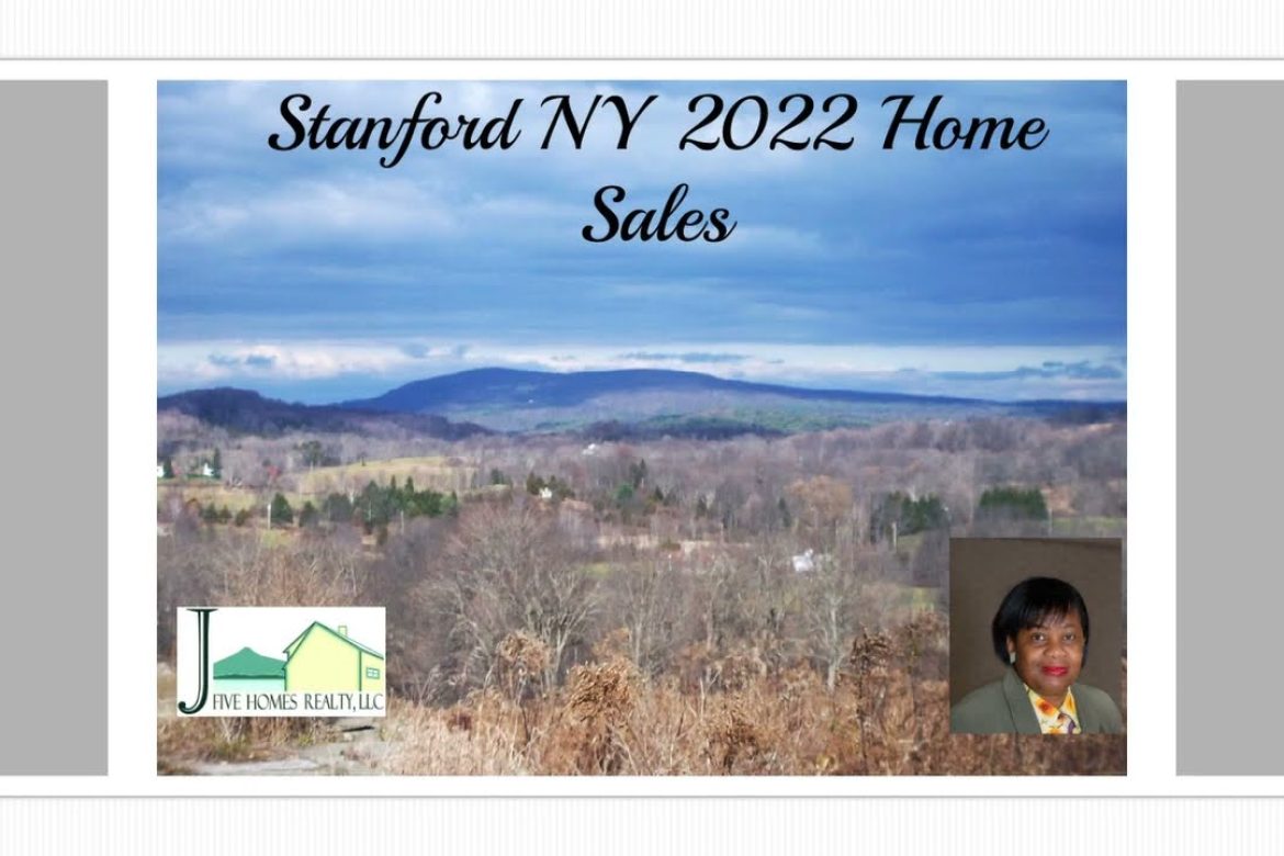 Videos of 2022 Home sales for Dutchess County NY towns and villages